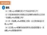 北师大版八年级数学上册课件 5.6　二元一次方程与一次函数