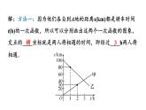 北师大版八年级数学上册课件 5.7　用二元一次方程组确定一次函数表达式