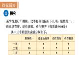 北师大版八年级数学上册课件 6.1.2　加权平均数的应用