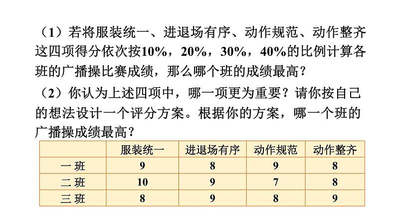 北师大版八年级数学上册课件 6.1.2　加权平均数的应用第5页