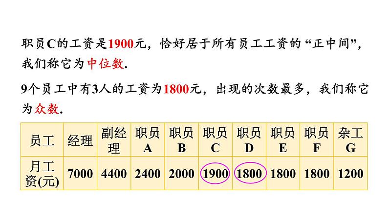 北师大版八年级数学上册课件 6.2　中位数与众数第4页