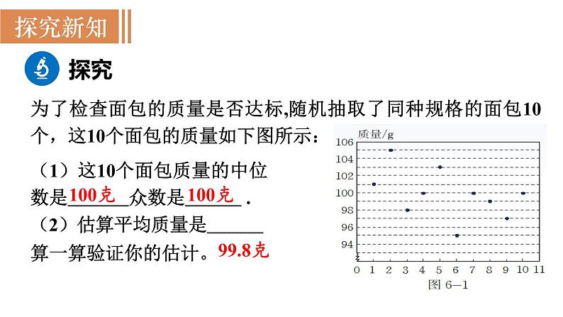 北师大版八年级数学上册课件 6.3　从统计图分析数据的集中趋势03