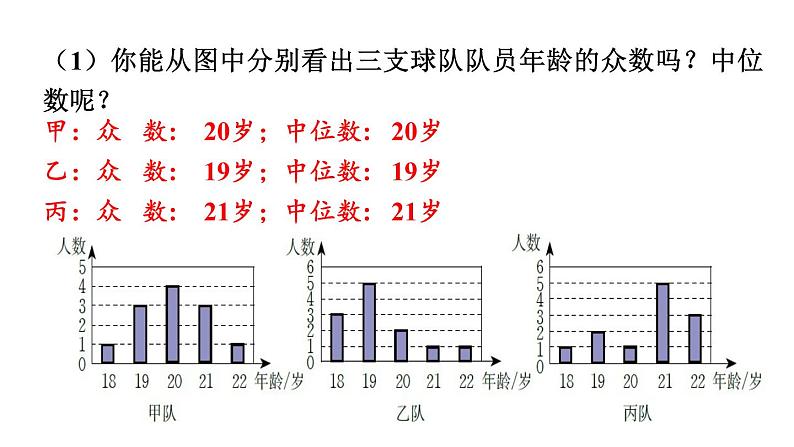 北师大版八年级数学上册课件 6.3　从统计图分析数据的集中趋势05