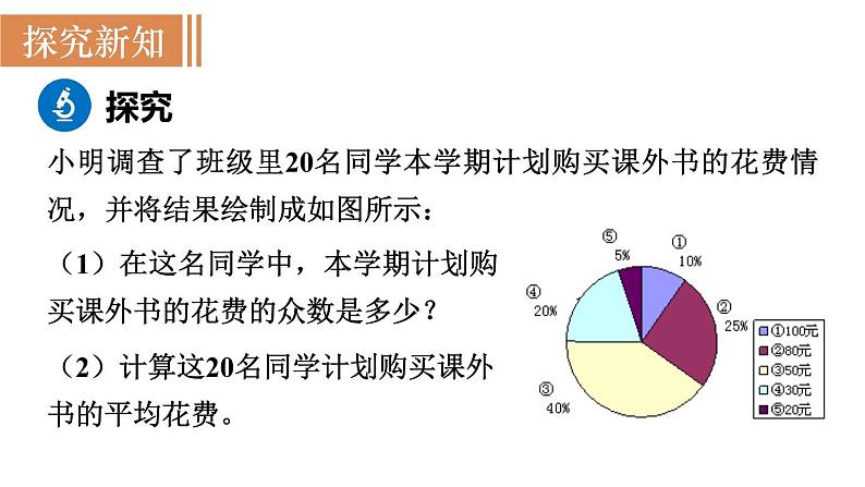 北师大版八年级数学上册课件 6.3　从统计图分析数据的集中趋势08