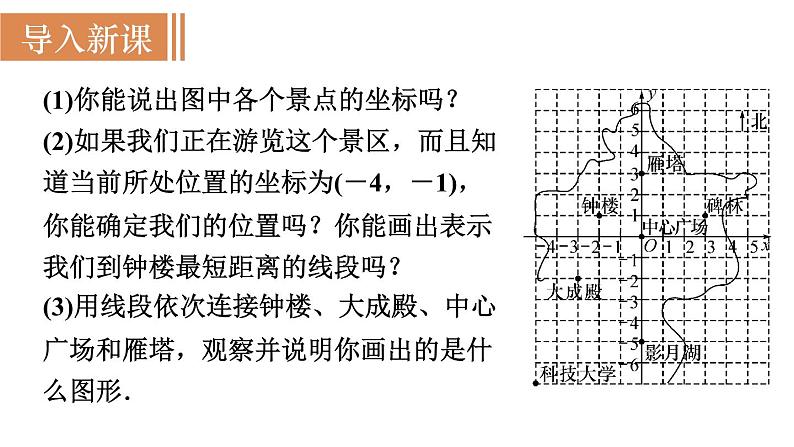 北师大版八年级数学上册课件 3.2.2　根据坐标确定点的位置第2页