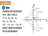 北师大版八年级数学上册课件 3.2.2　根据坐标确定点的位置