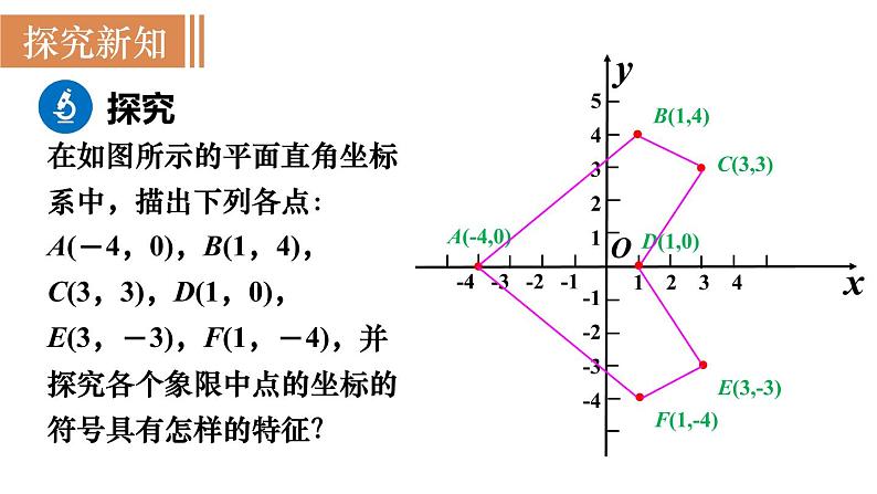 北师大版八年级数学上册课件 3.2.2　根据坐标确定点的位置第3页