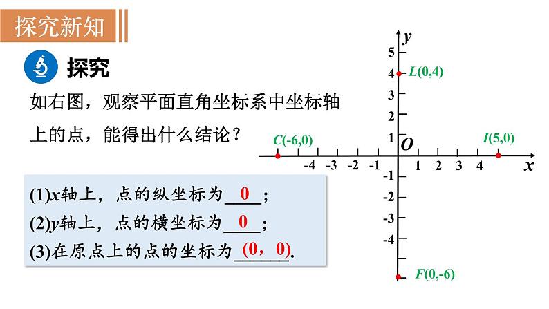 北师大版八年级数学上册课件 3.2.2　根据坐标确定点的位置第5页