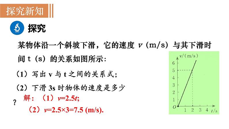 北师大版八年级数学上册课件 4.4.1　确定一次函数表达式03