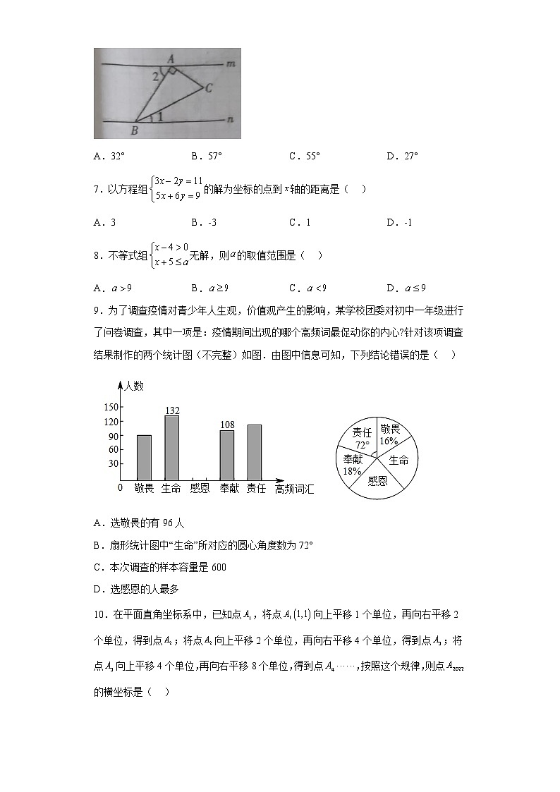 河南省信阳市浉河区信阳文华寄宿学校2021-2022学年七年级下学期期末数学试题(含答案)02