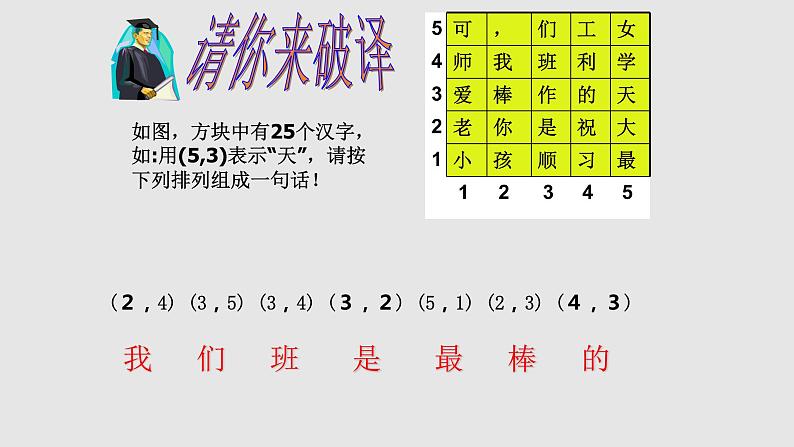 3.1 确定位置 初中数学北师大版八上授课课件第8页