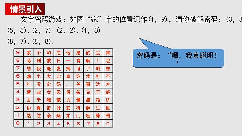 3.2 平面直角坐标系 初中数学北师大版八上授课课件02