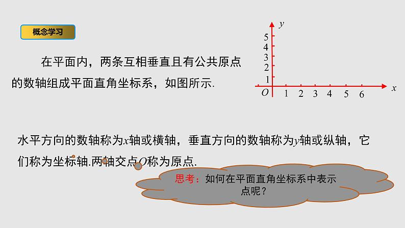 3.2 平面直角坐标系 初中数学北师大版八上授课课件08