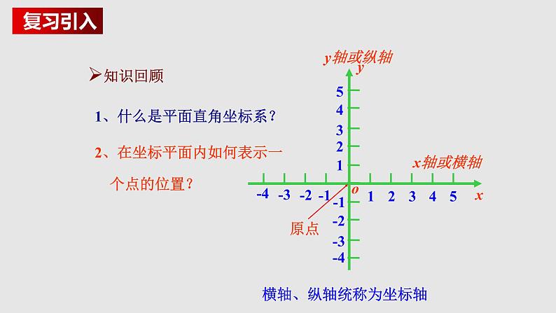 3.3 轴对称与坐标变化 初中数学北师大版八上授课课件第2页