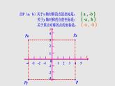3.3 轴对称与坐标变化 初中数学北师大版八上授课课件