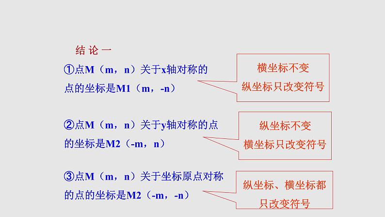 3.3 轴对称与坐标变化 初中数学北师大版八上授课课件第6页