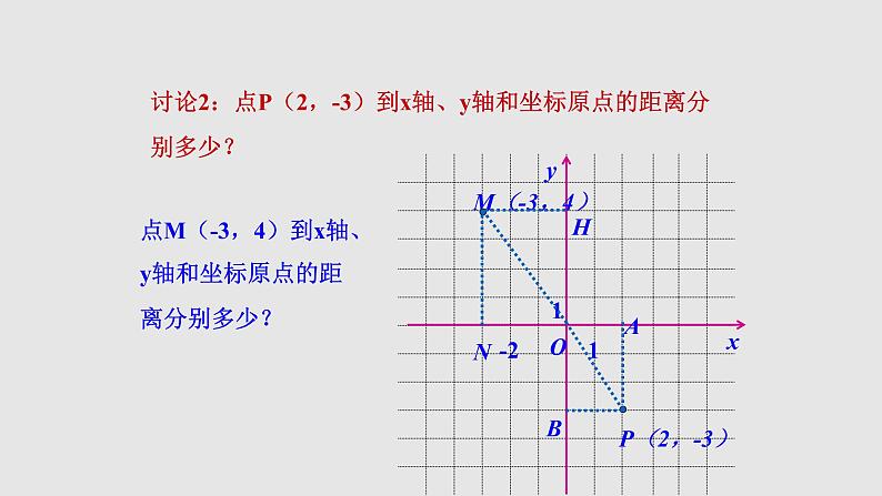 3.3 轴对称与坐标变化 初中数学北师大版八上授课课件第7页