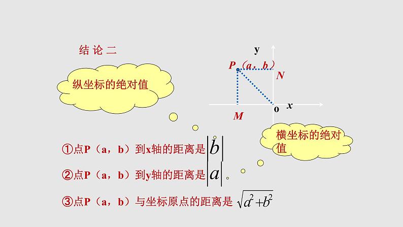 3.3 轴对称与坐标变化 初中数学北师大版八上授课课件第8页
