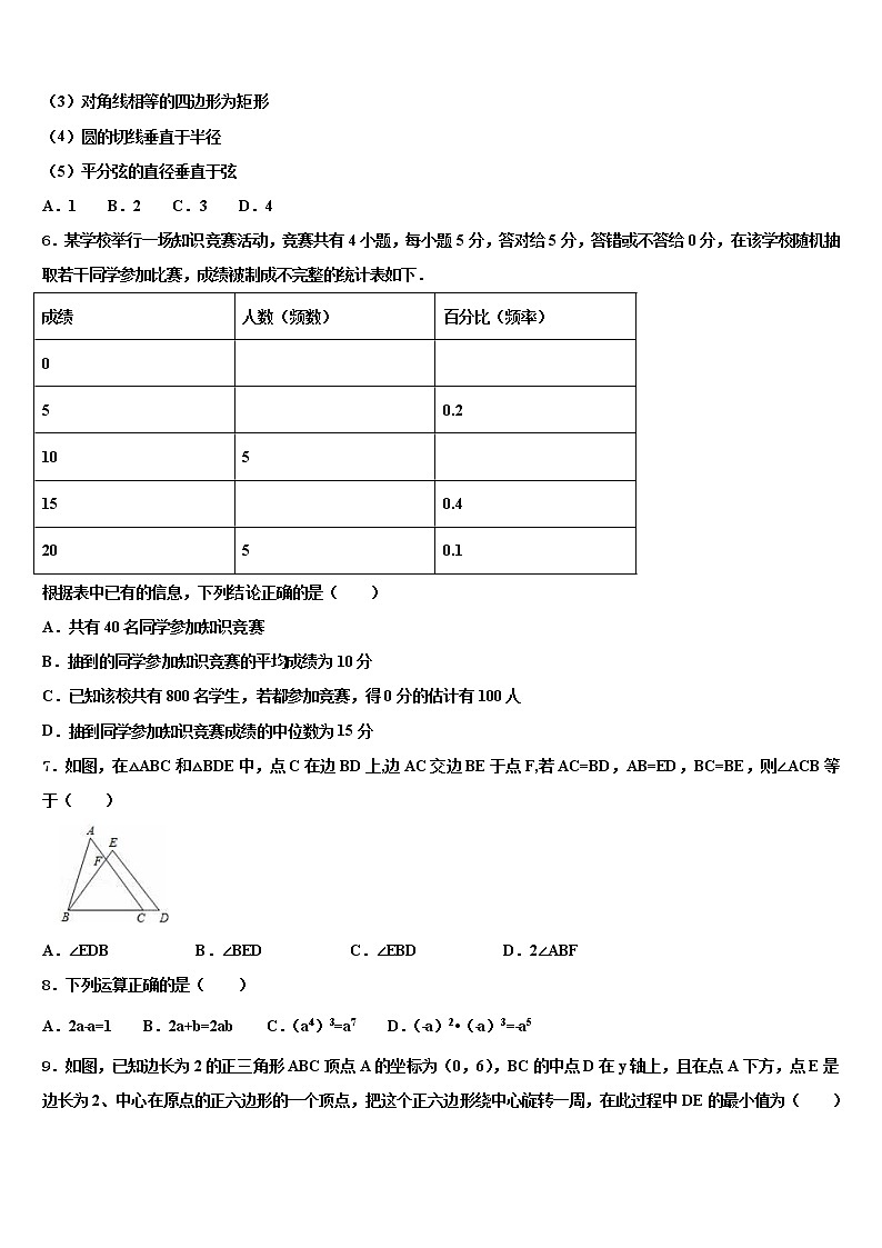 山西省运城市万荣县重点中学2021-2022学年中考数学对点突破模拟试卷含解析第2页