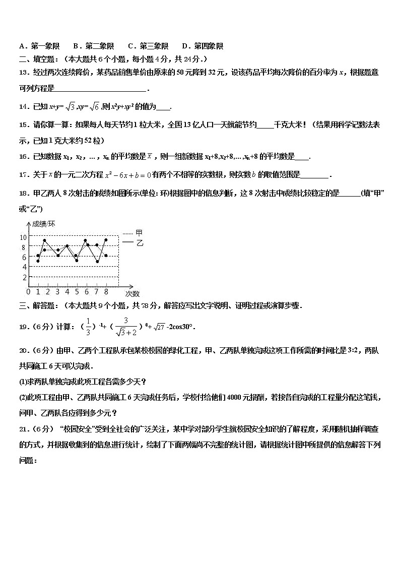 陕西省汉中学市镇巴县市级名校2022年中考联考数学试卷含解析03