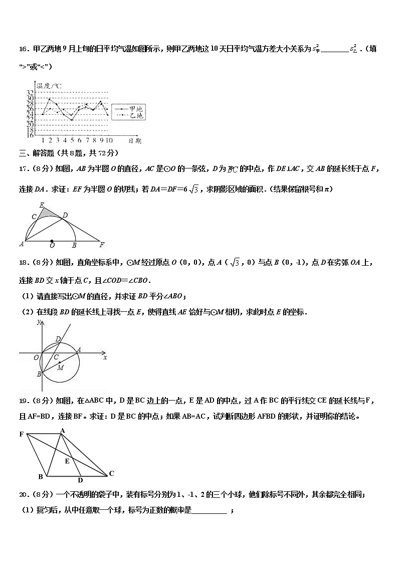 陕西省三原县市级名校2021-2022学年中考猜题数学试卷含解析03