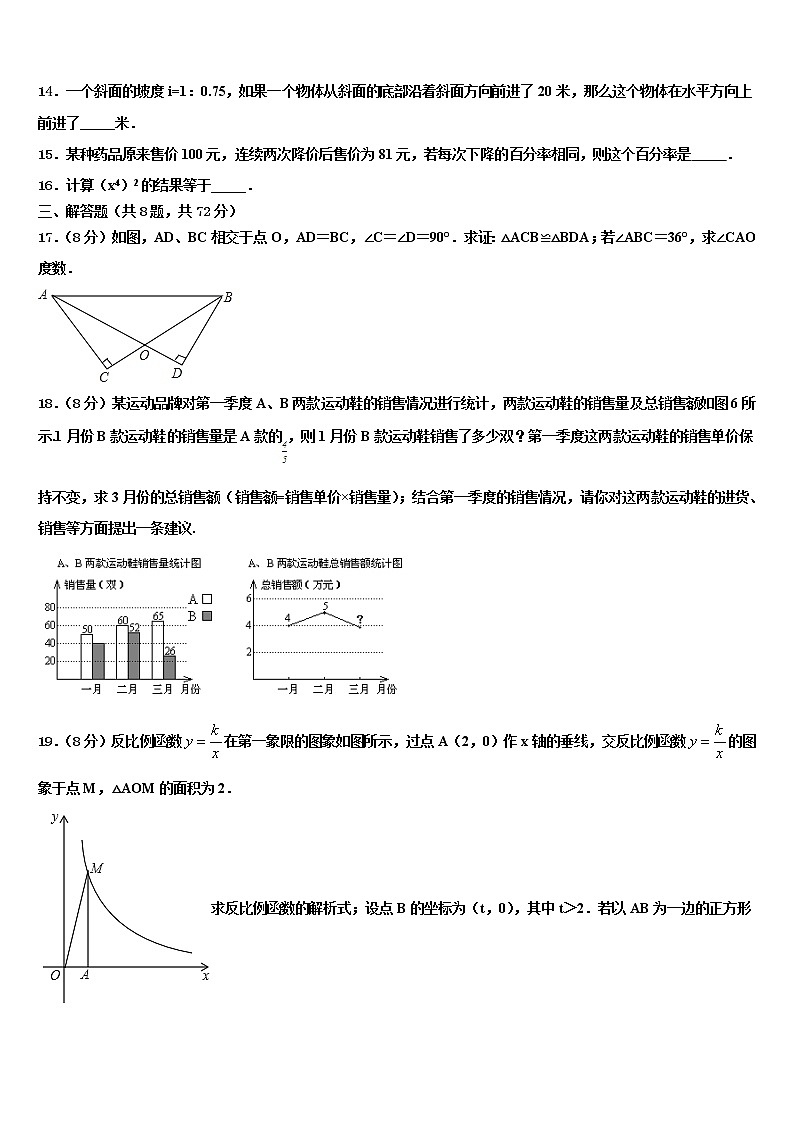 山西省临汾市襄汾县市级名校2021-2022学年中考冲刺卷数学试题含解析03