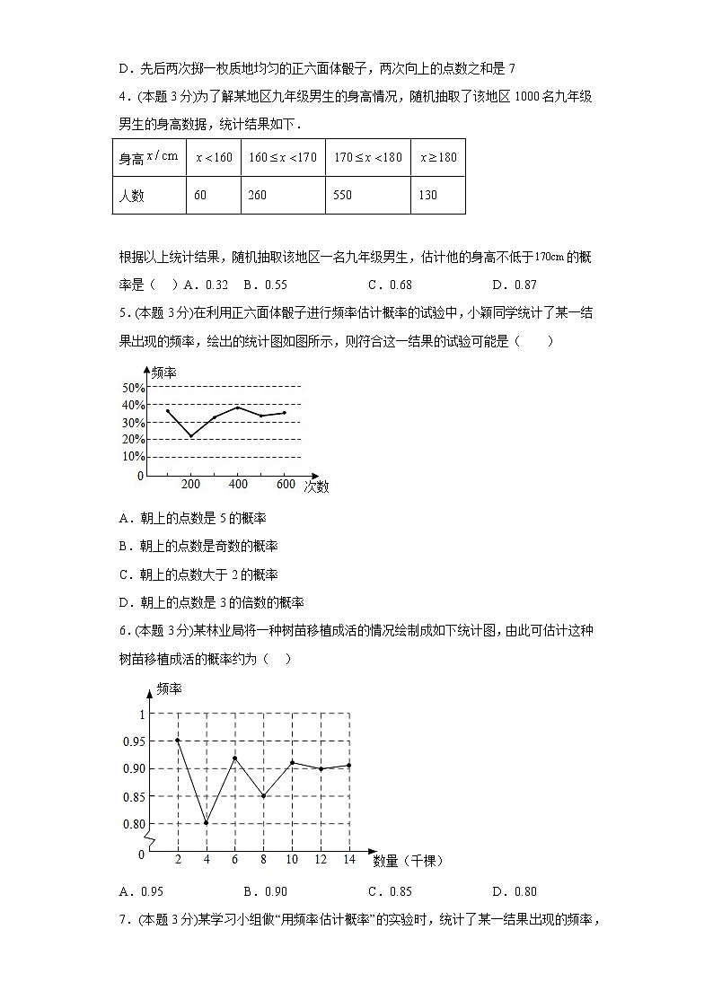 31.3用频率估计概率同步练习冀教版数学九年级下册第2页