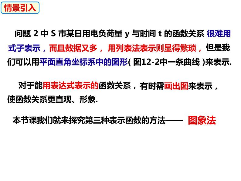 12.1.3函数的表示方法——图像法（课件）-2022-2023学年八年级数学上册同步精品课件（沪科版）第3页