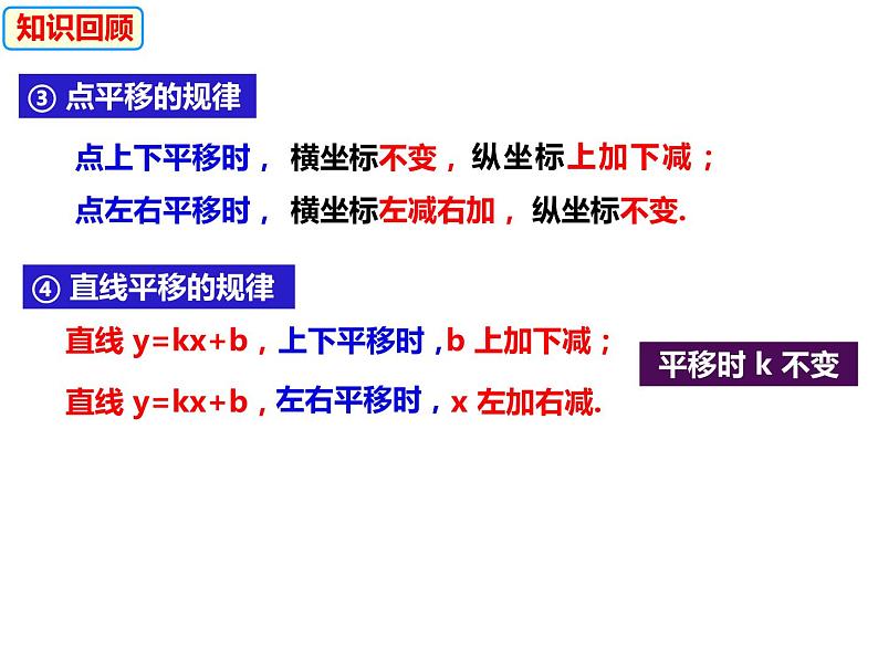 12.2.3待定系数法求一次函数的表达式（课件）-2022-2023学年八年级数学上册同步精品课件（沪科版）04