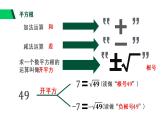 3.1 平方根 浙教版七年级上册课件