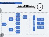 3.2 實數(shù) 浙教版七年級上冊課件