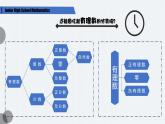 3.2 实数 浙教版七年级上册课件