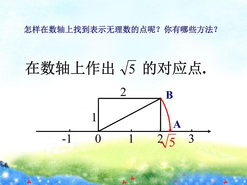 3.3 立方根 浙教版七年级上册课件第2页