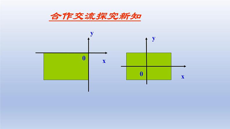 鲁教版五四制七年级数学上册第五章2 平面直角坐标系 第2课时课件08