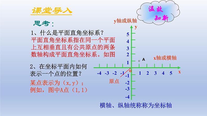 鲁教版五四制七年级数学上册第五章3 轴对称与坐标变化课件02