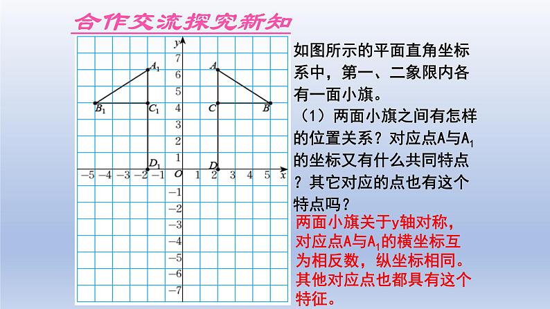 鲁教版五四制七年级数学上册第五章3 轴对称与坐标变化课件03