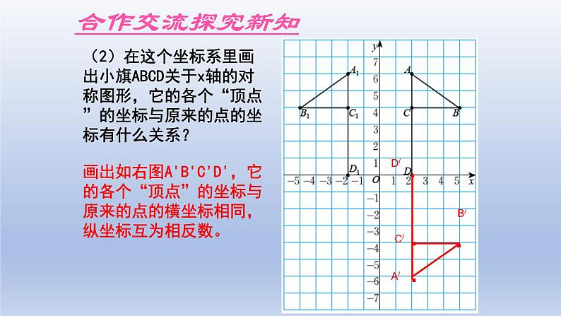 鲁教版五四制七年级数学上册第五章3 轴对称与坐标变化课件04