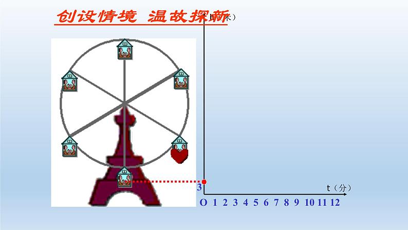 鲁教版五四制七年级数学上册第六章1 函数课件05