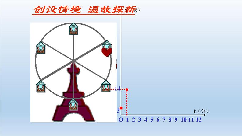 鲁教版五四制七年级数学上册第六章1 函数课件06