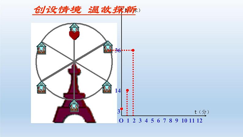 鲁教版五四制七年级数学上册第六章1 函数课件07