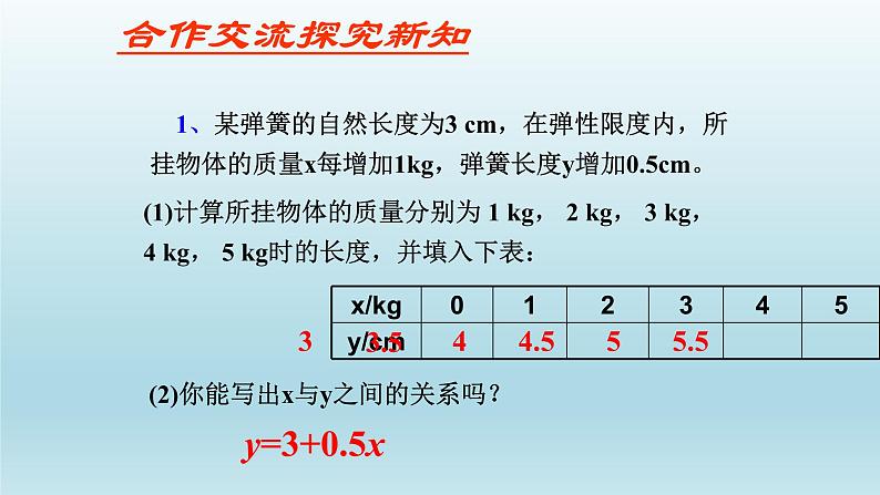 鲁教版五四制七年级数学上册第六章2 一次函数课件第3页