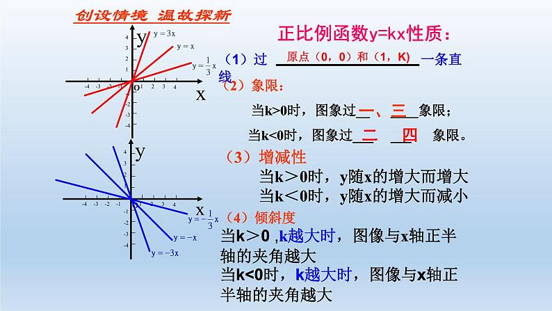 鲁教版五四制七年级数学上册第六章3 一次函数的图象（2）课件第3页