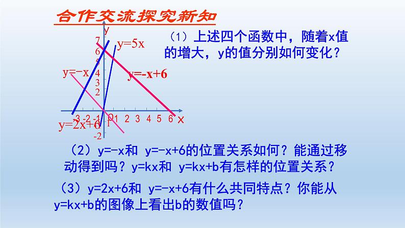 鲁教版五四制七年级数学上册第六章3 一次函数的图象（2）课件第8页