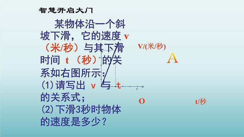 鲁教版五四制七年级数学上册第六章4 确定一次函数的表达式课件02