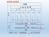 鲁教版五四制七年级数学上册第六章5 一次函数的应用课件