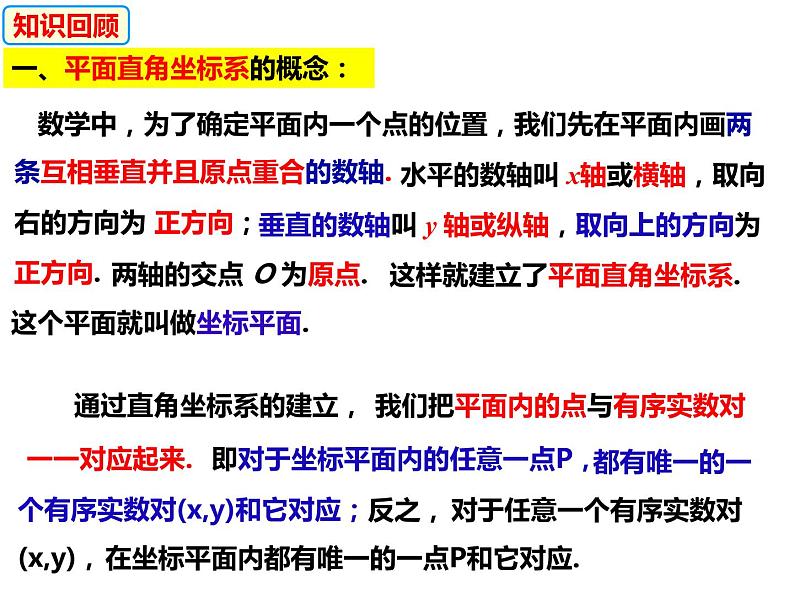 11.1.2点到坐标轴的距离和特殊点的坐标特征（课件）-2022-2023学年八年级数学上册同步精品课件（沪科版）02