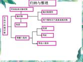 人教版数学八年级上册 轴对称　复习精品课件