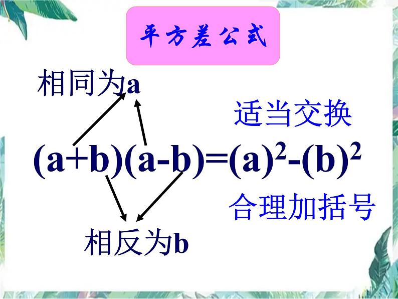 最新人教版八年级上册期末复习 平方差公式应用专题课件第3页