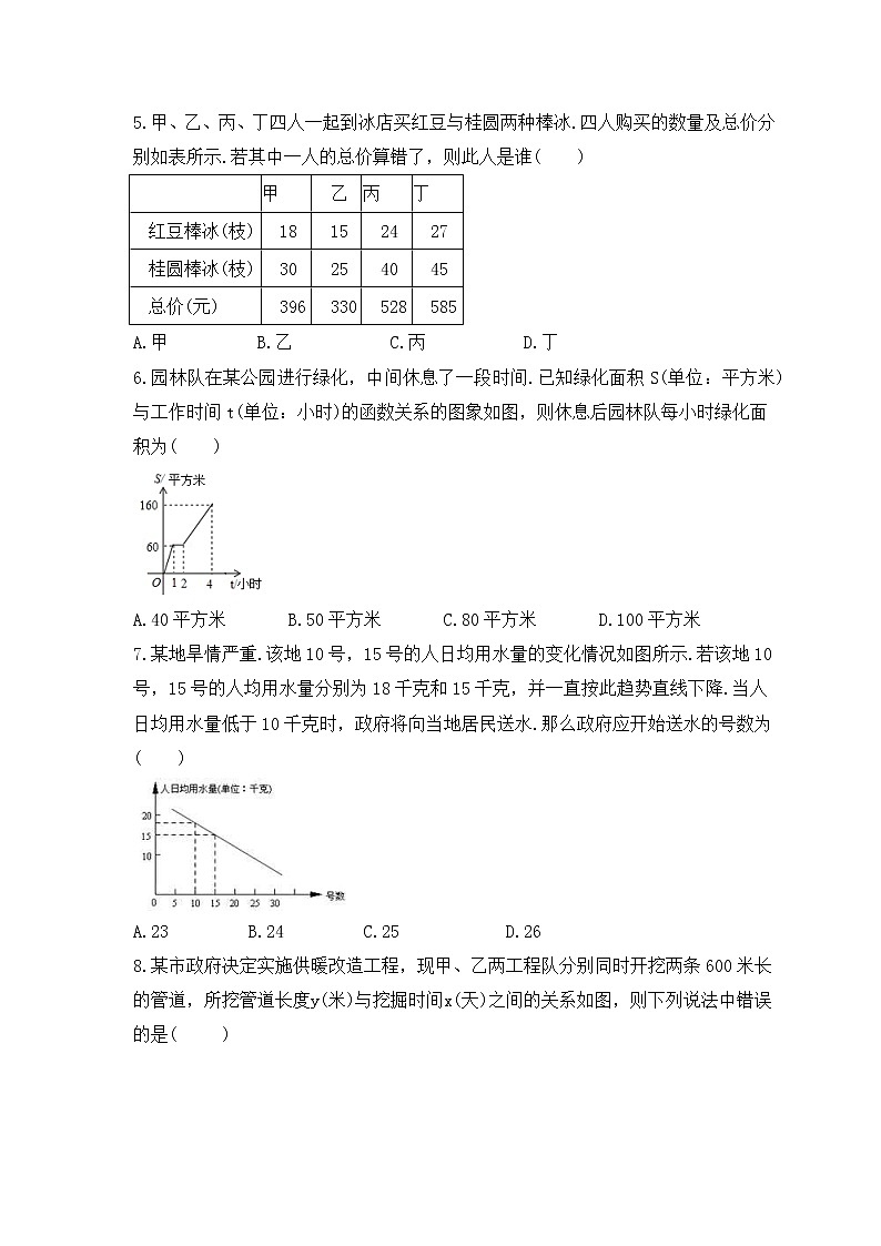 2022-2023年沪科版数学八年级上册12.4《综合与实践 一次函数模型的应用》课时练习(含答案)02