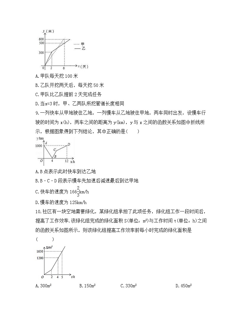 2022-2023年沪科版数学八年级上册12.4《综合与实践 一次函数模型的应用》课时练习(含答案)03